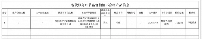 哥老关牛蛙
